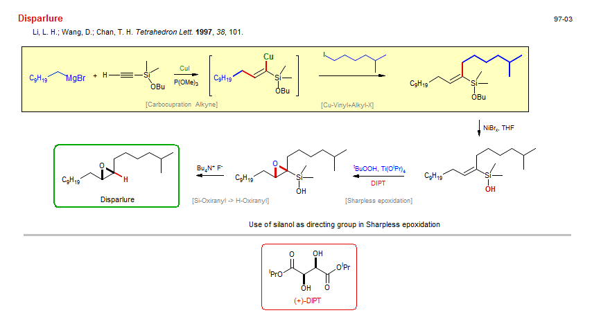 Reaction scheme for total synthesis of the natural product Disparlure