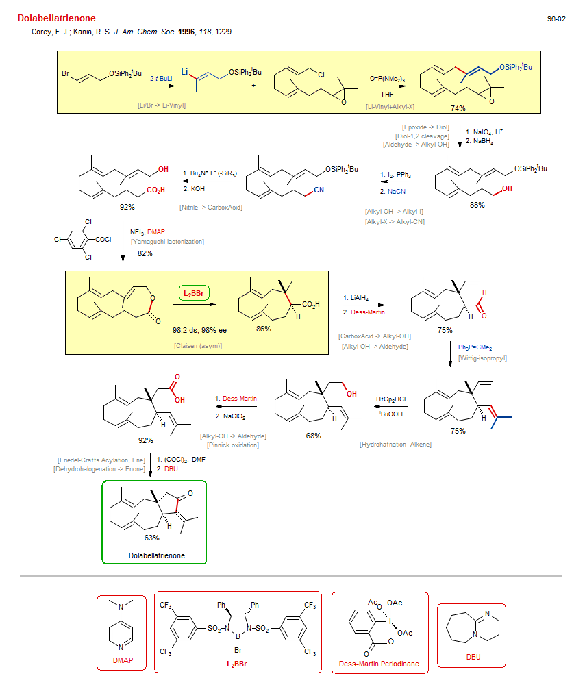 Reaction scheme for total synthesis of the natural product Dolabellatrienone