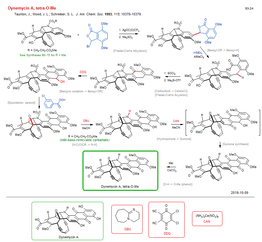 Reaction scheme for total synthesis of the natural product Dynemycin A, tetra-O-Me <b><i><font color=green>New</font></i></b>