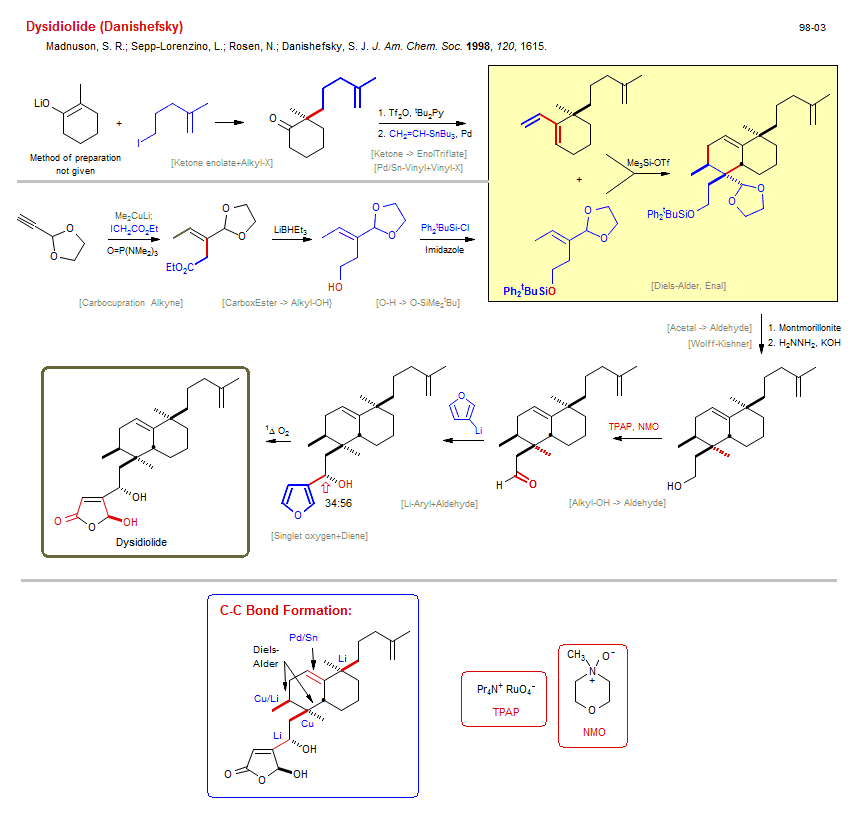 Reaction scheme for total synthesis of the natural product Dysidiolide (Danishefsky)