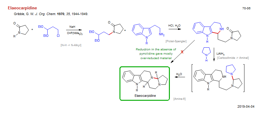 Reaction scheme for total synthesis of the natural product Elaeocarpidine <b><i><font color=green>New</font></i></b>