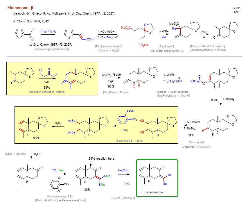Reaction scheme for total synthesis of the natural product &beta;-Elemenone
