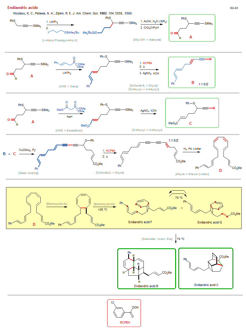 Reaction scheme for total synthesis of the natural product Endiandric acids