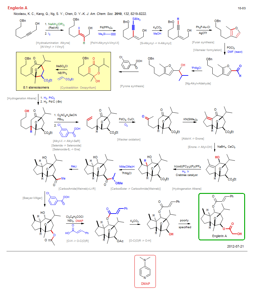 Reaction scheme for total synthesis of the natural product Englerin A