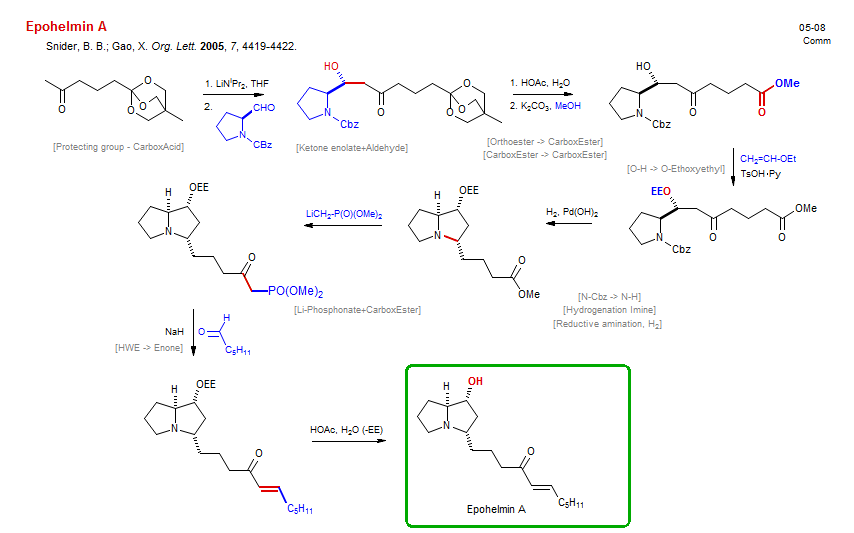 Reaction scheme for total synthesis of the natural product Epohelmin A