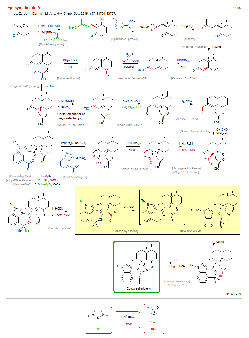 Reaction scheme for total synthesis of the natural product Epoxyeujindole A