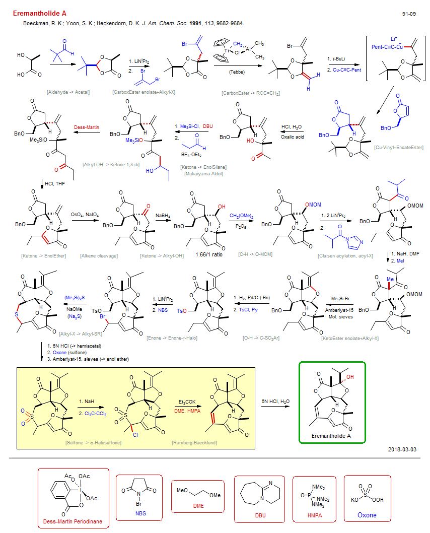 Reaction scheme for total synthesis of the natural product Eremantholide A