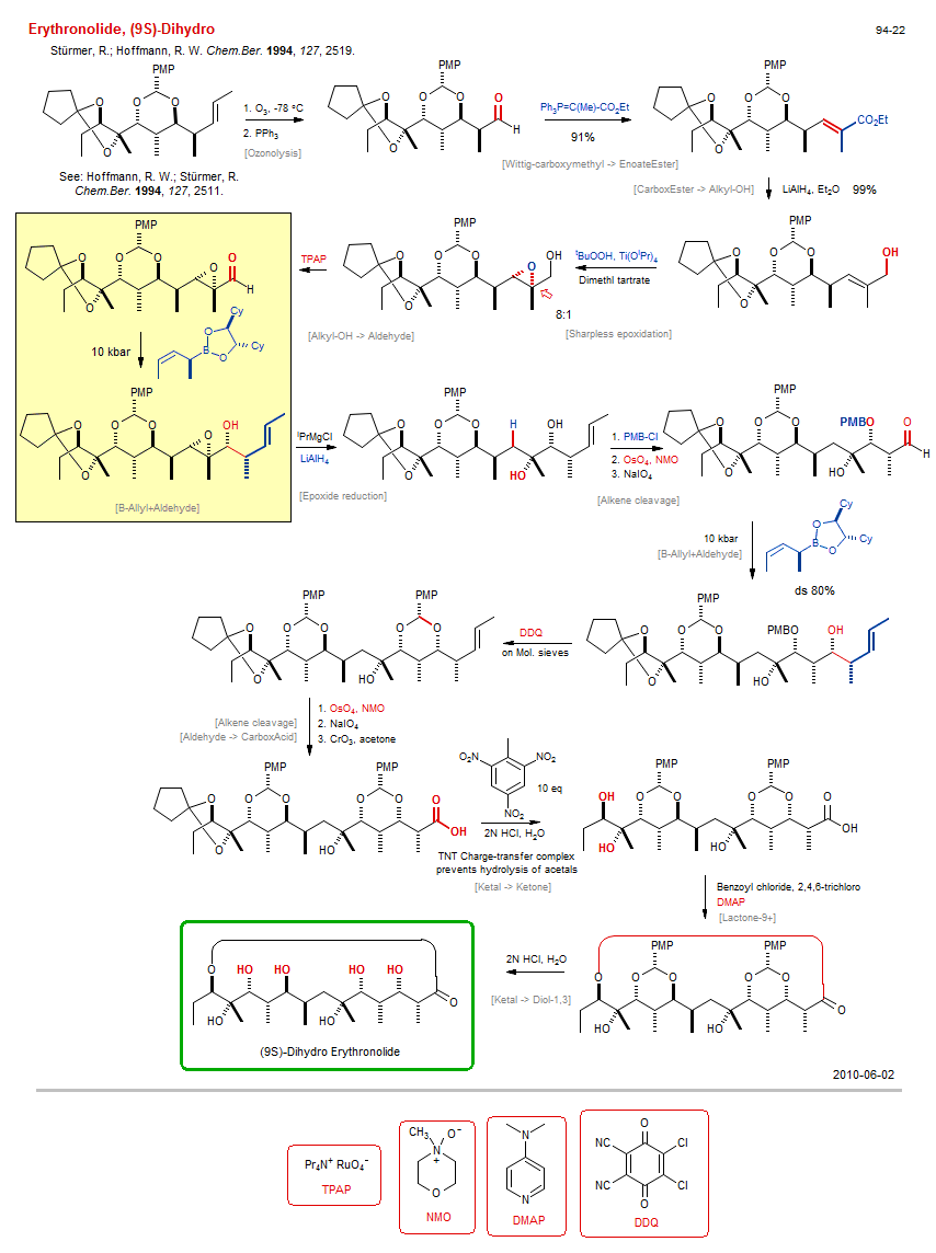 Reaction scheme for total synthesis of the natural product Erythronolide, (9S)-Dihydro