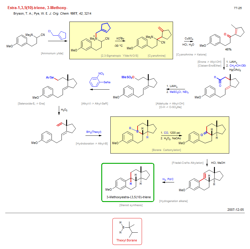 Reaction scheme for total synthesis of the natural product 3-Methoxy-Estra-1,3,5(10)-triene