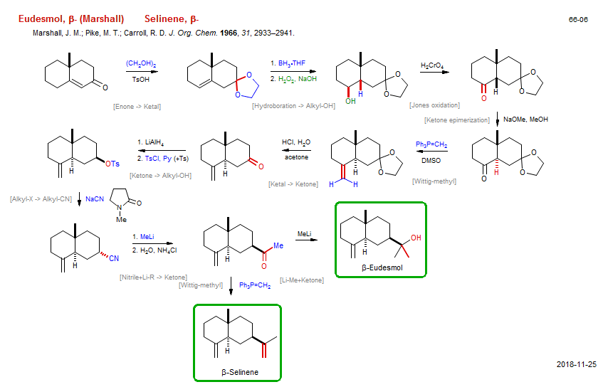 Reaction scheme for total synthesis of the natural product β-Selinene
