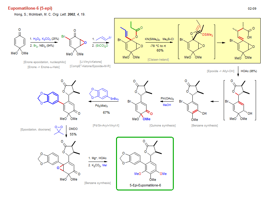 Reaction scheme for total synthesis of the natural product Eupomatilone-6 (5-epi)