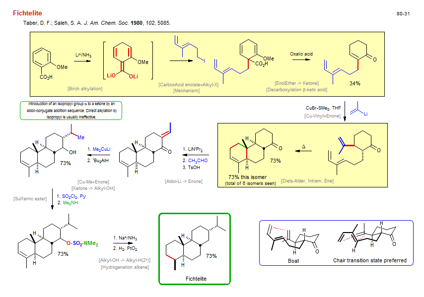 Reaction scheme for total synthesis of the natural product Fichtelite