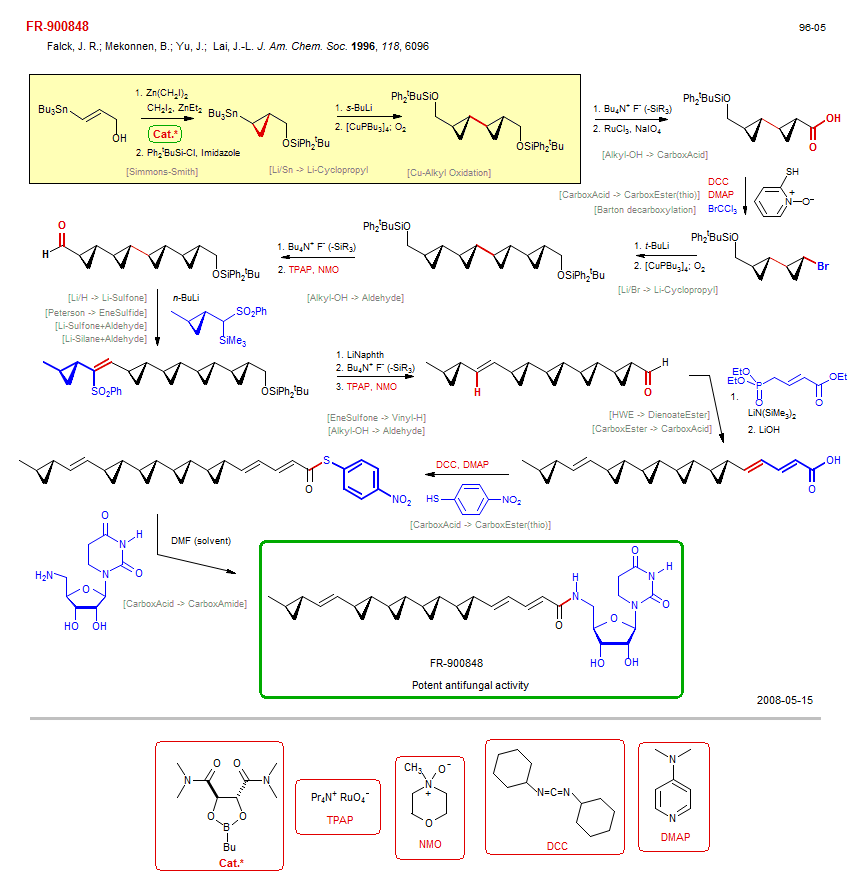 Reaction scheme for total synthesis of the natural product FR-900848