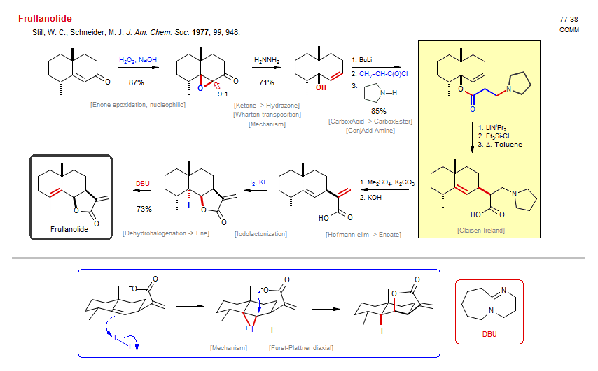 Reaction scheme for total synthesis of the natural product Frullanolide