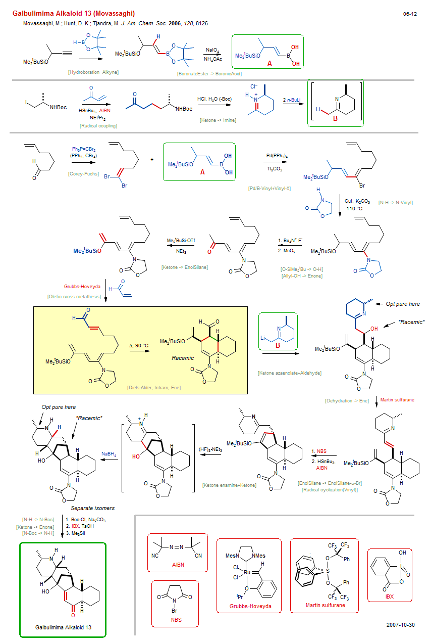 Reaction scheme for total synthesis of the natural product Galbulimima Alkaloid 13 (Movassaghi)