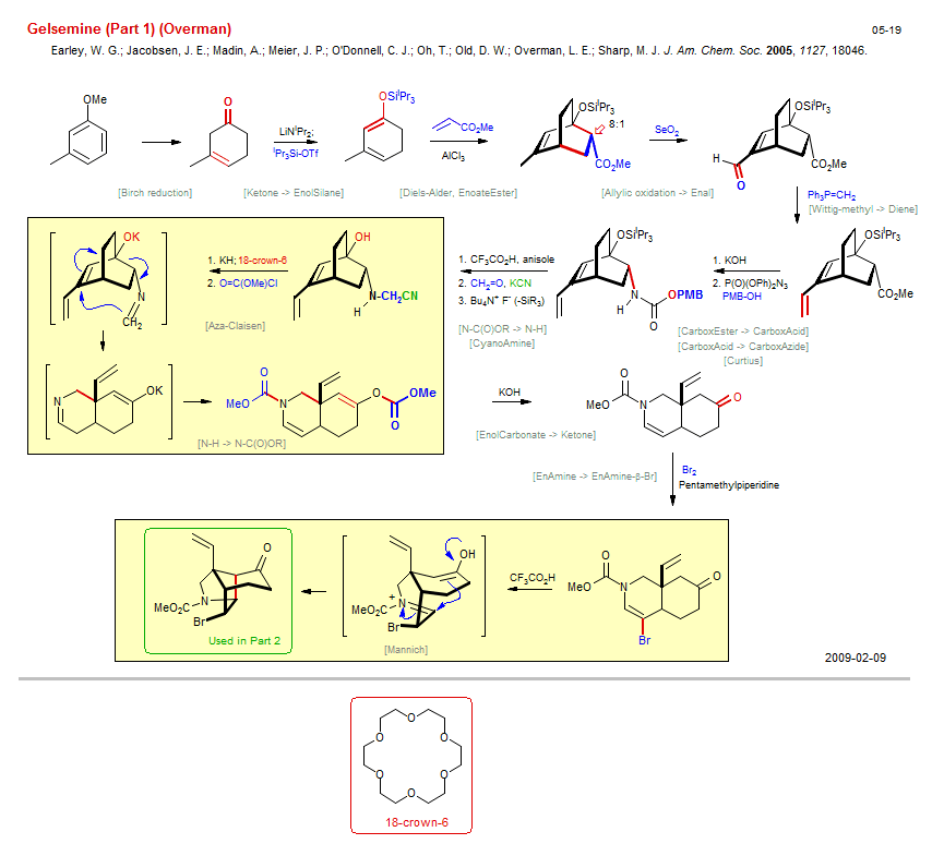Reaction scheme for total synthesis of the natural product Gelsemine (Part 1) (Overman)