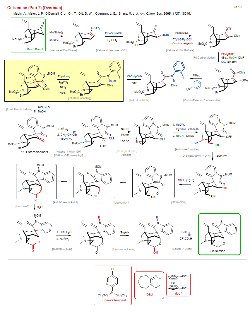 Reaction scheme for total synthesis of the natural product Gelsemine (Part 2) (Overman)