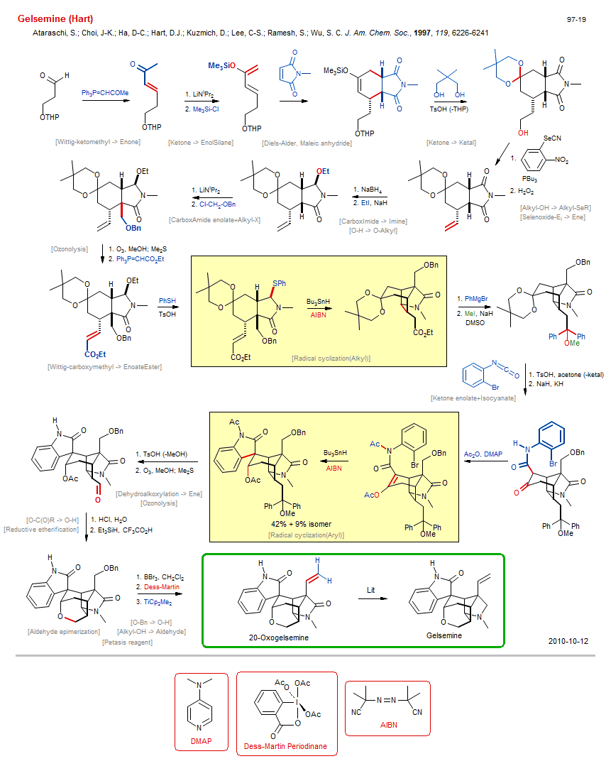 Reaction scheme for total synthesis of the natural product Gelsemine (Hart)