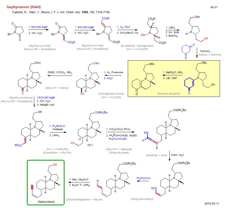 Reaction scheme for total synthesis of the natural product Gephyrotoxin (Kishi)