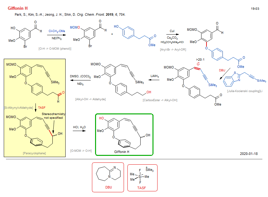 Reaction scheme for total synthesis of the natural product Giffonin H <b><i><font color=red>New</font></i></b>