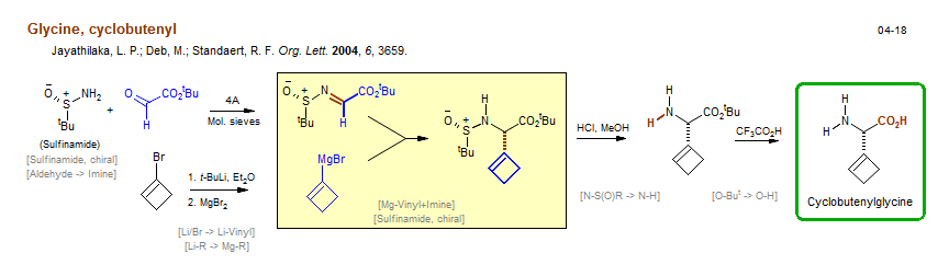 Reaction scheme for total synthesis of the natural product Glycine, cyclobutenyl