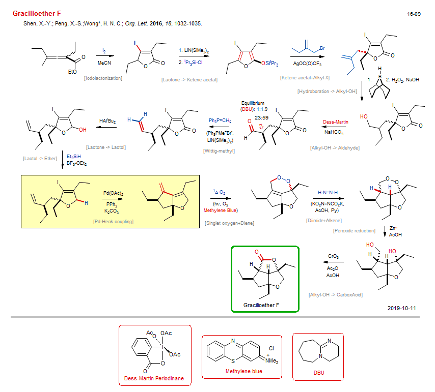 Reaction scheme for total synthesis of the natural product Gracilioether F <b><i><font color=green>New</font></i></b>