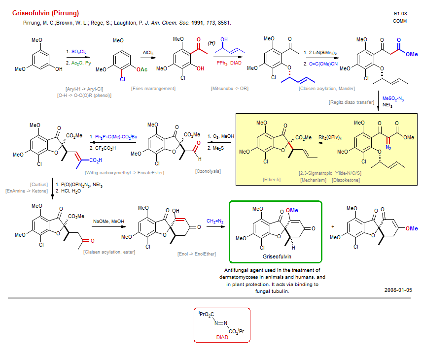 Reaction scheme for total synthesis of the natural product Griseofulvin (Pirrung)