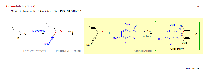 Reaction scheme for total synthesis of the natural product Griseofulvin (Stork)