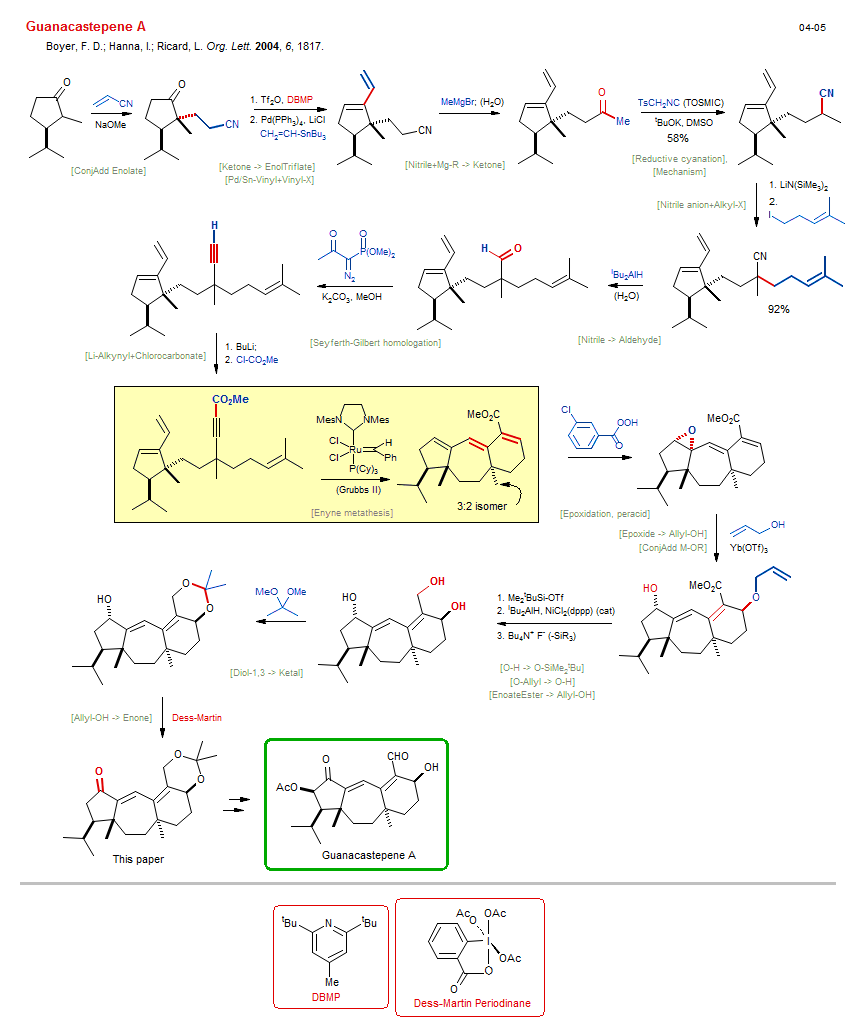 Reaction scheme for total synthesis of the natural product Guanacastepene A