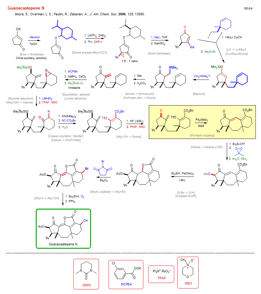 Reaction scheme for total synthesis of the natural product Guanacastepene N
