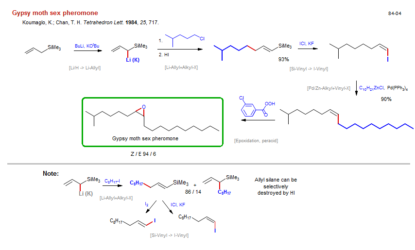 Reaction scheme for total synthesis of the natural product Gypsy moth sex pheromone
