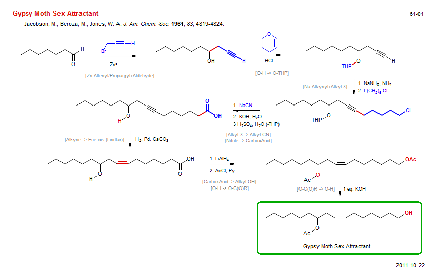 Reaction scheme for total synthesis of the natural product Gypsy Moth Sex Attractant