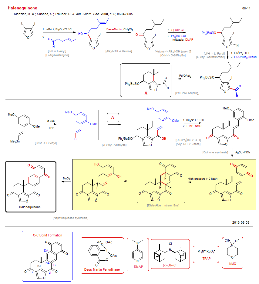 Reaction scheme for total synthesis of the natural product Halenaquinone