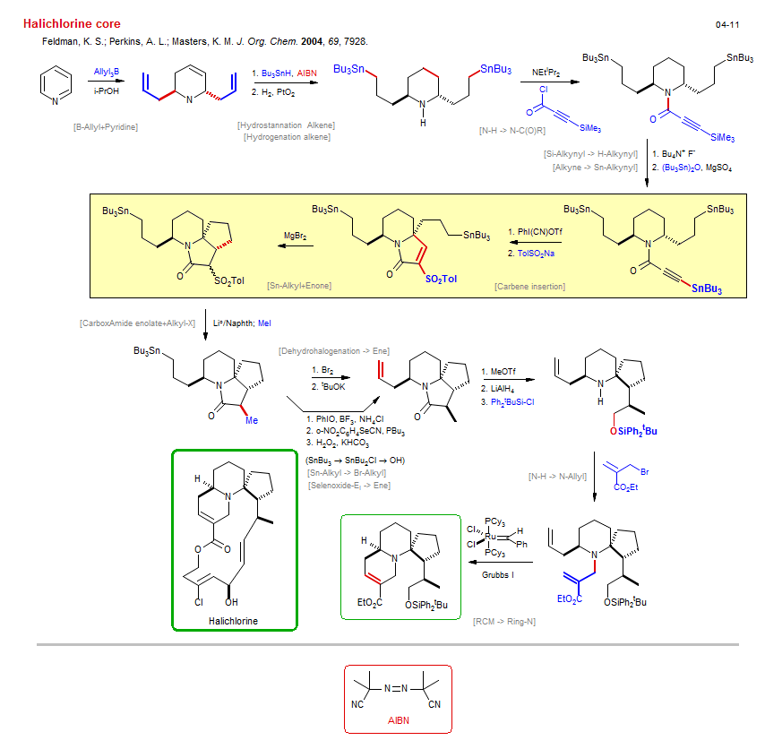 Reaction scheme for total synthesis of the natural product Halichlorine core