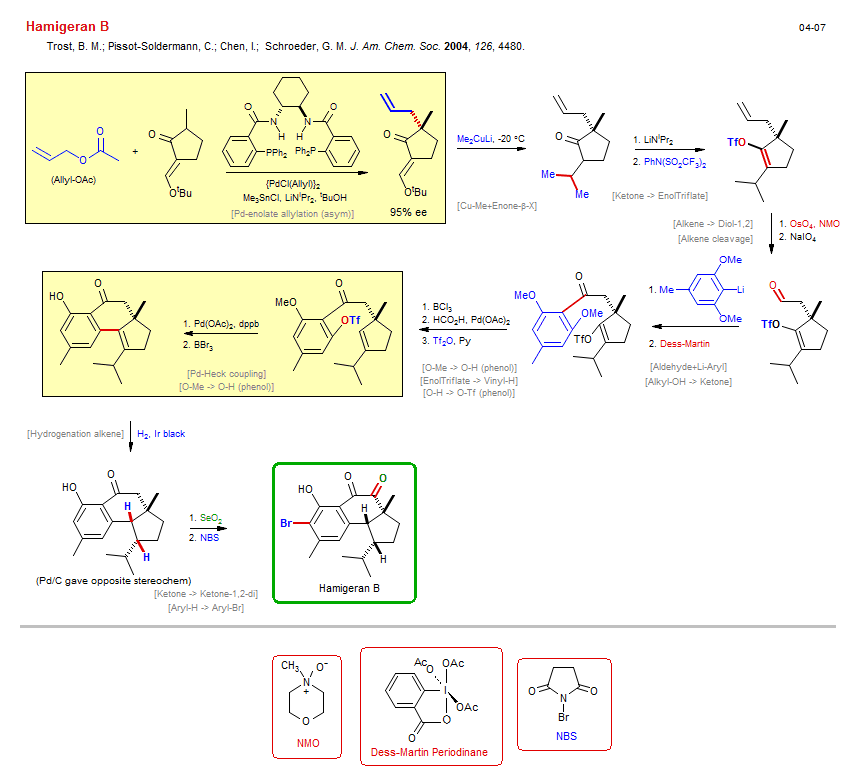 Reaction scheme for total synthesis of the natural product Hamigeran B