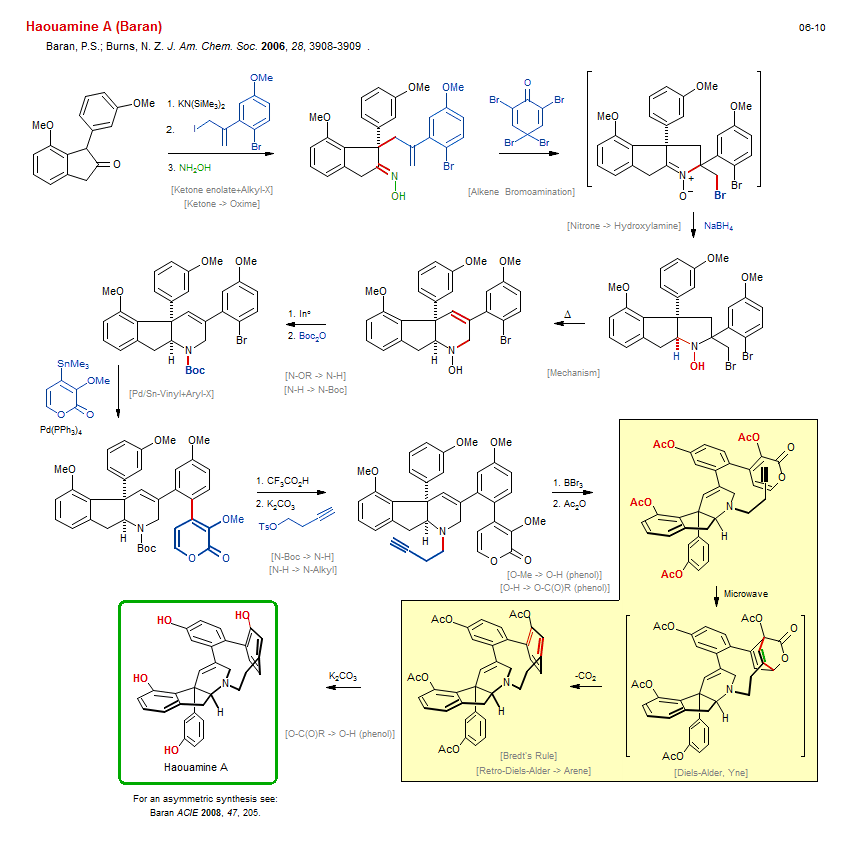 Reaction scheme for total synthesis of the natural product Haouamine A (Baran)