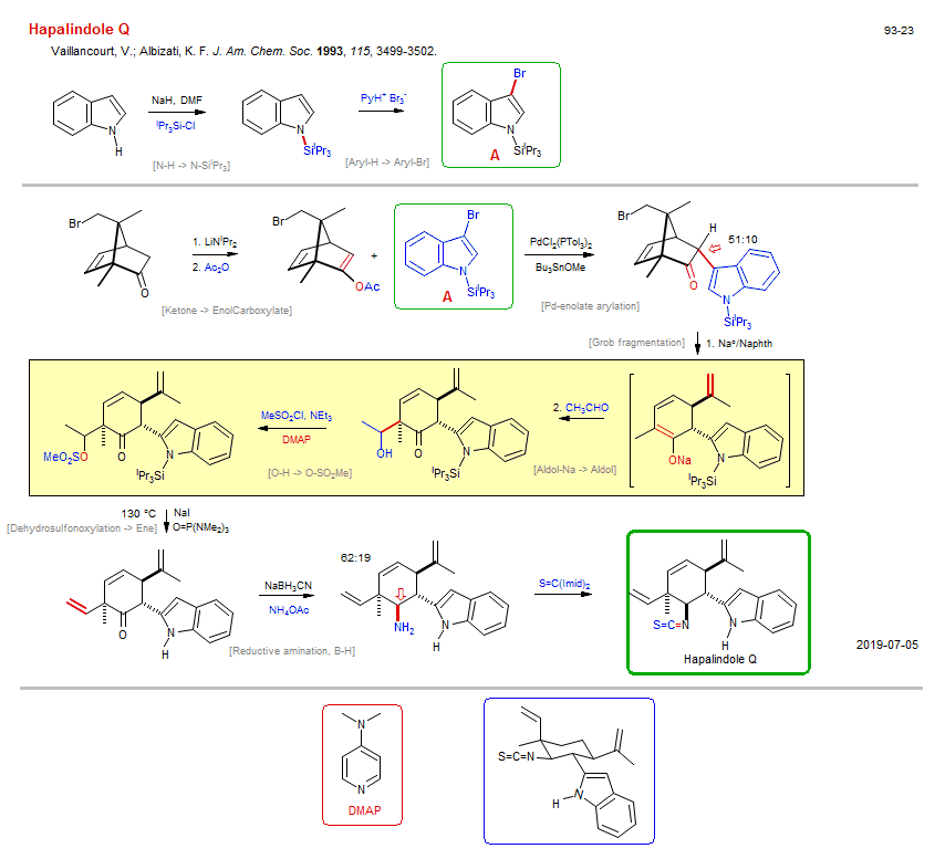 Reaction scheme for total synthesis of the natural product Hapalindole Q <b><i><font color=green>New</font></i></b>