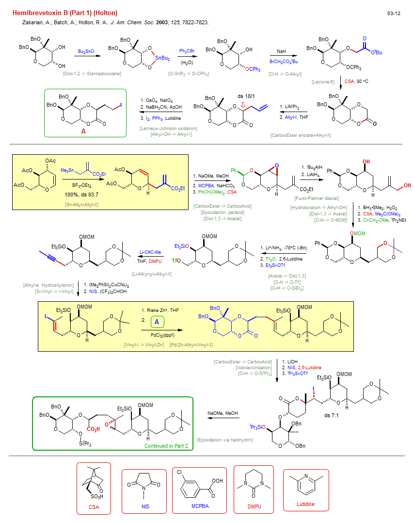 Reaction scheme for total synthesis of the natural product Hemibrevetoxin B (Part 1) (Holton)