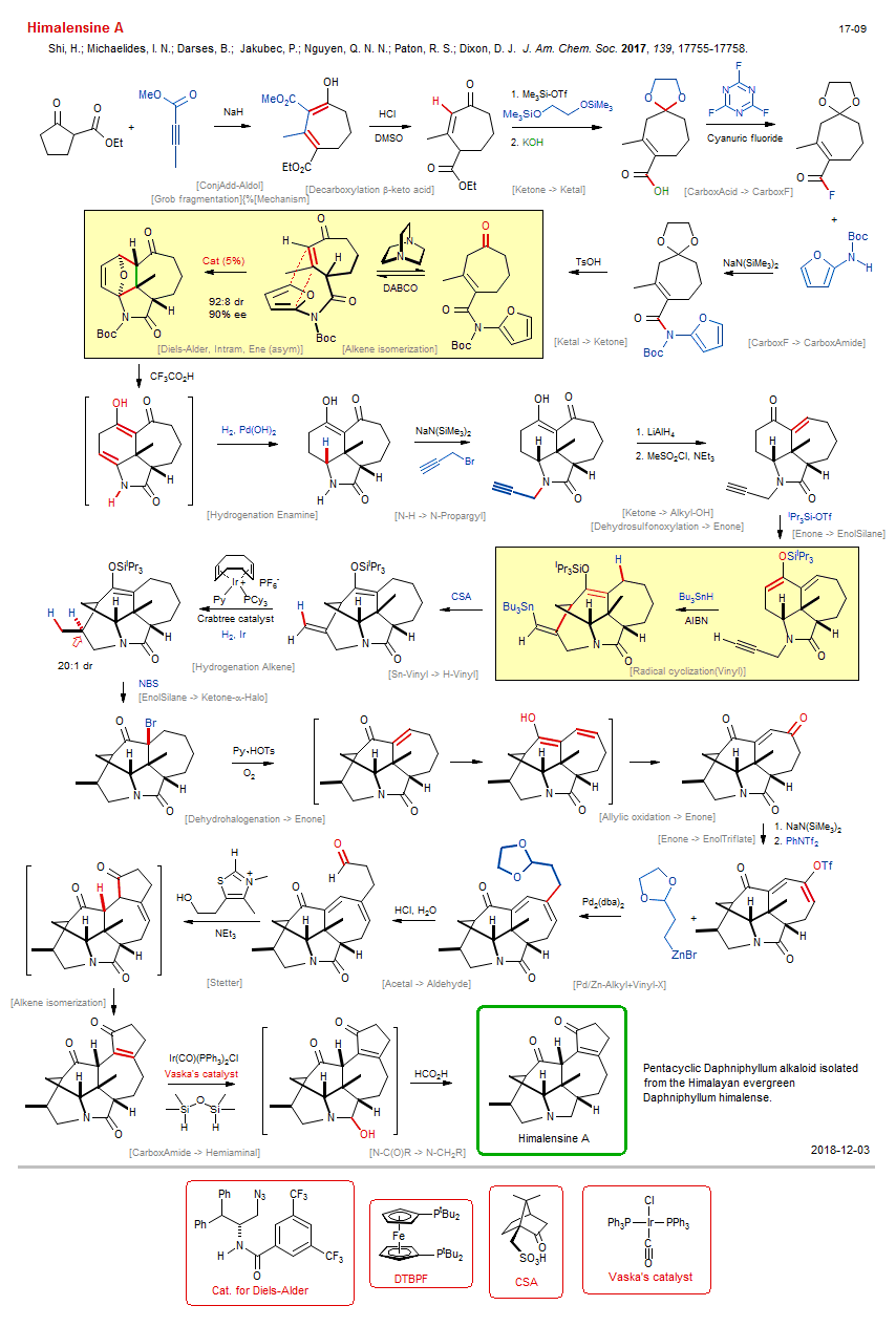 Reaction scheme for total synthesis of the natural product Himalensine A