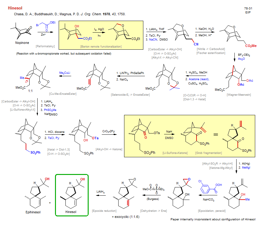 Reaction scheme for total synthesis of the natural product Hinesol
