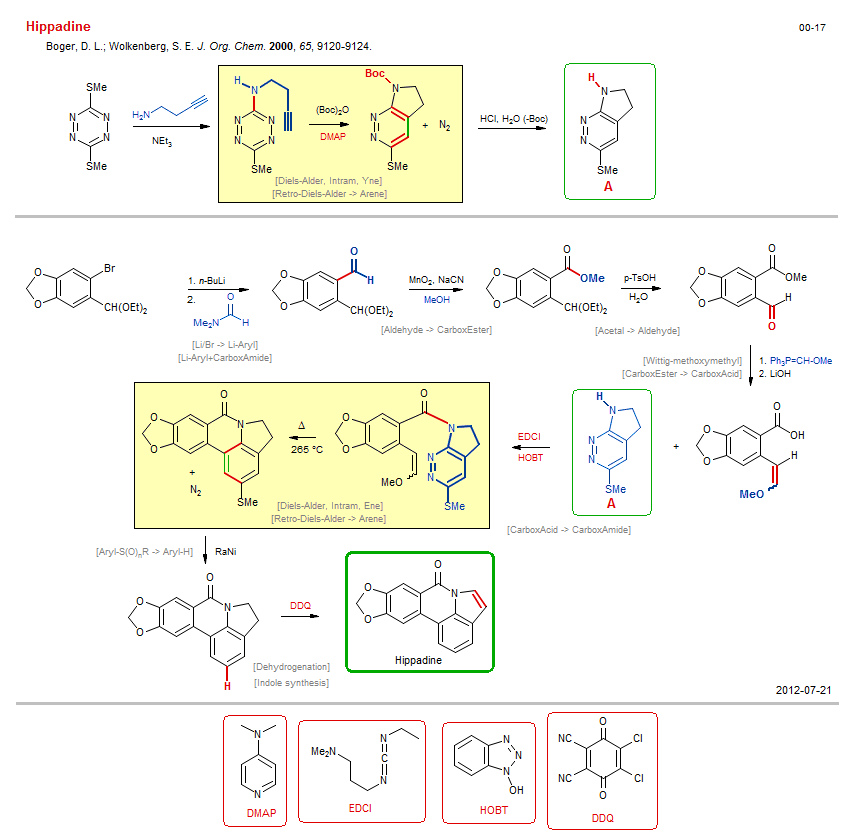 Reaction scheme for total synthesis of the natural product Hippadine