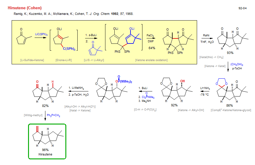 Reaction scheme for total synthesis of the natural product Hirsutene (Cohen)