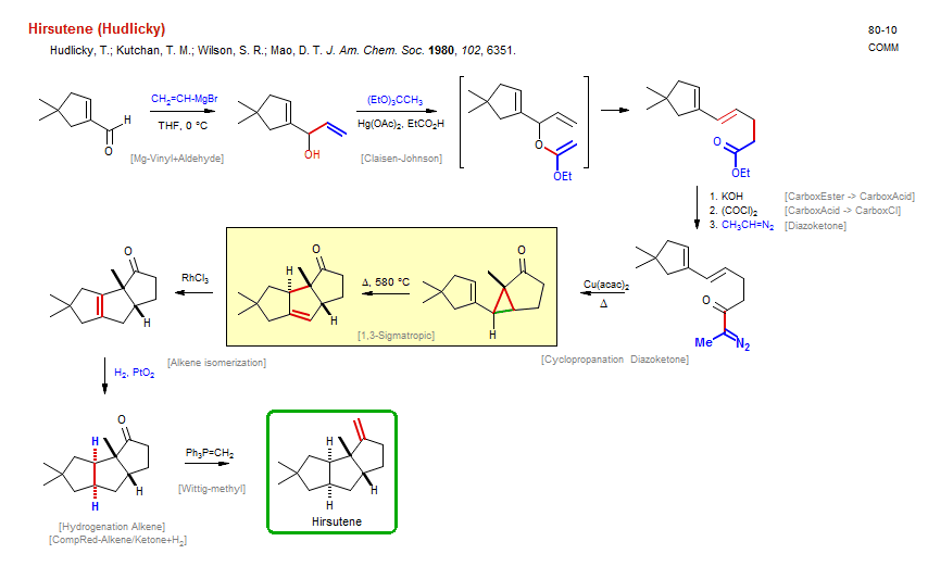 Reaction scheme for total synthesis of the natural product Hirsutene (Hudlicky)
