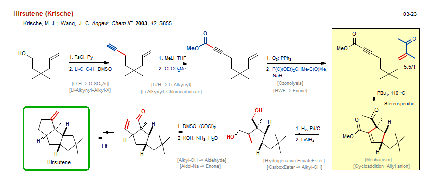 Reaction scheme for total synthesis of the natural product Hirsutene (Krische)