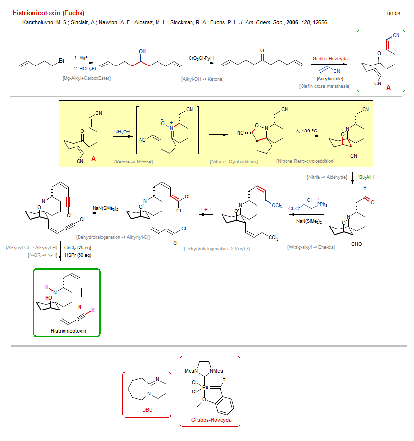Reaction scheme for total synthesis of the natural product Histrionicotoxin (Fuchs)