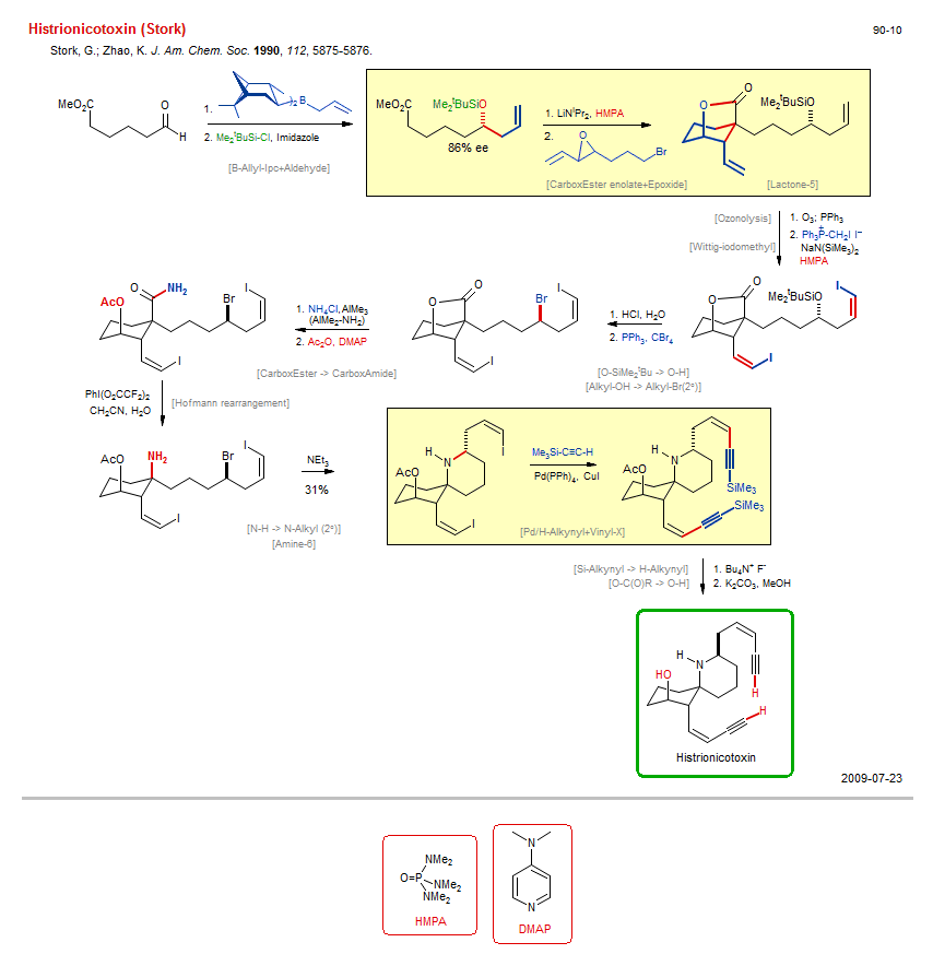 Reaction scheme for total synthesis of the natural product Histrionicotoxin (Stork)