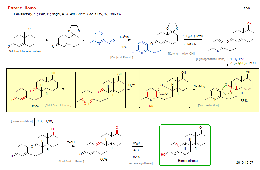 Reaction scheme for total synthesis of the natural product Estrone, Homo