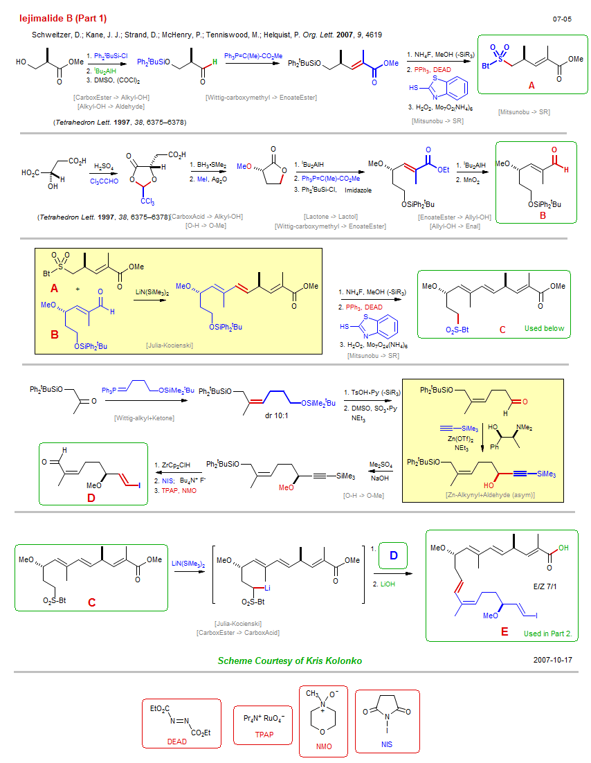 Reaction scheme for total synthesis of the natural product Iejimalide B (Part 1)