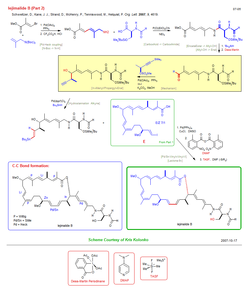 Reaction scheme for total synthesis of the natural product Iejimalide B (Part 2)