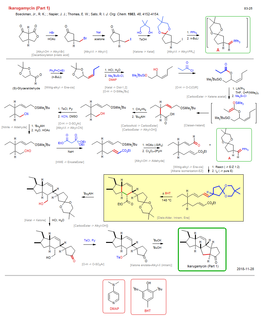 Reaction scheme for total synthesis of the natural product Ikarugamycin (Part 1)